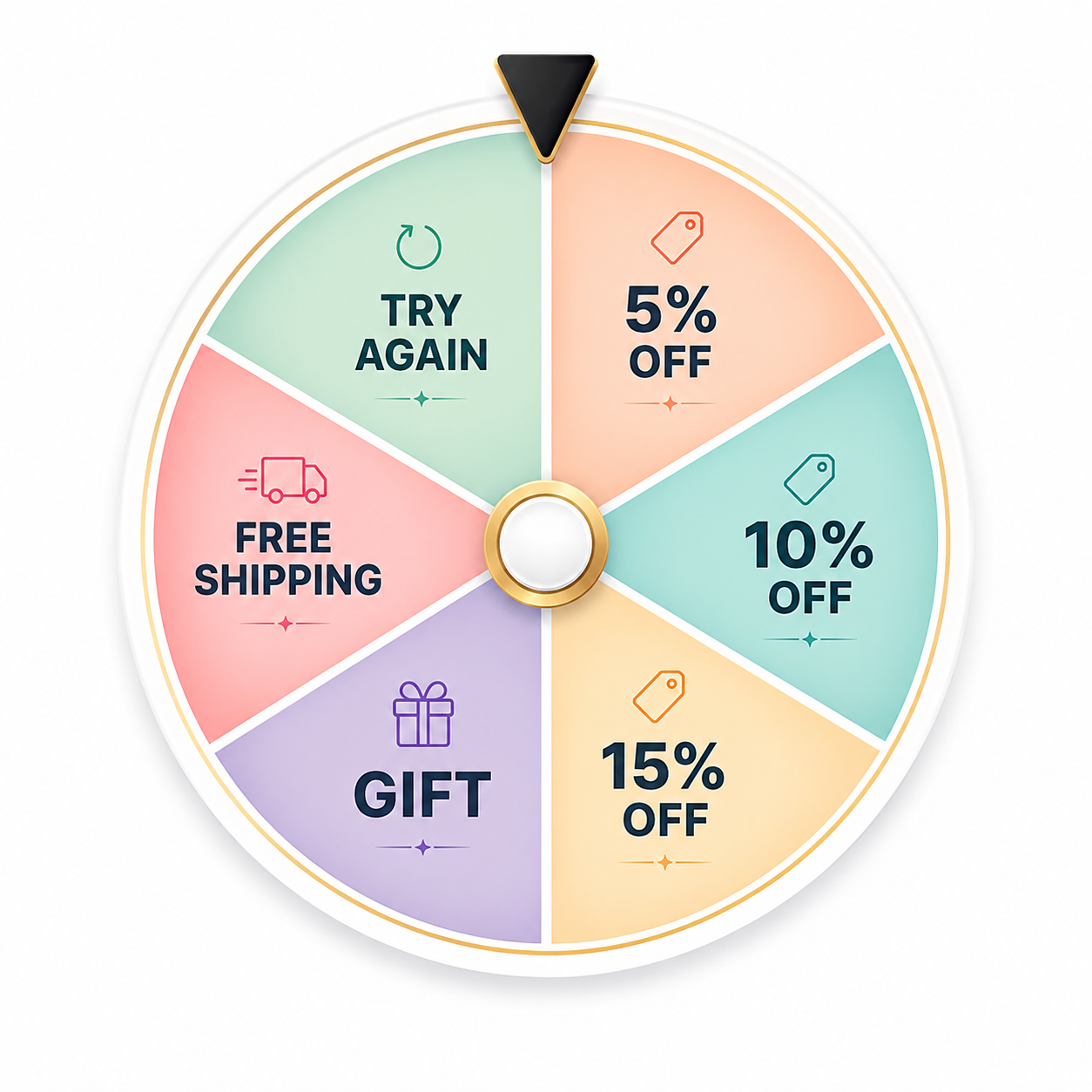 NOVOCURE Spin Wheel